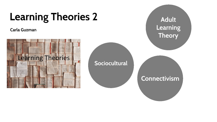 learning theories 2 by carla guzman on Prezi