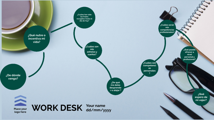 proyecto de vida by Oscar iván Puerto Rojas on Prezi