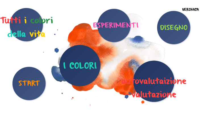 16 idee su Tutti i colori della vita