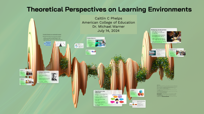 Understanding Learning Theories by Caitlin Phelps on Prezi