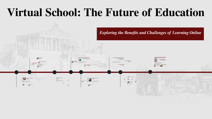 Virtual School: The Future of Education by AMINO VIP on Prezi