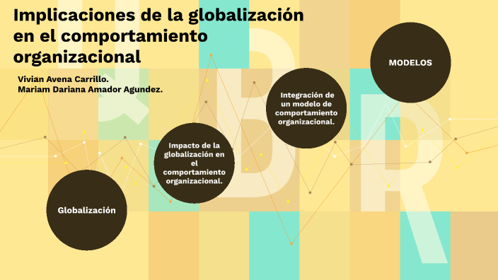 Implicaciones de la globalización en el comportamiento organizacional ...