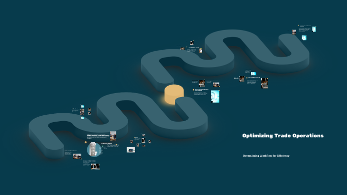 how trade operations fit into the company by olivia tan on Prezi