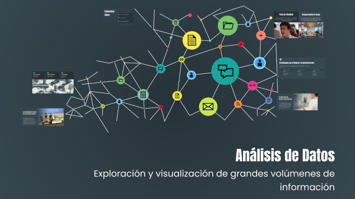 Análisis de Datos by gegi martinez on Prezi