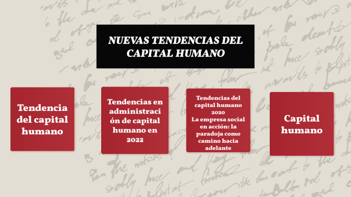 NUEVAS TENDENCIAS DEL CAPITAL HUMANO by equipo margarito on Prezi