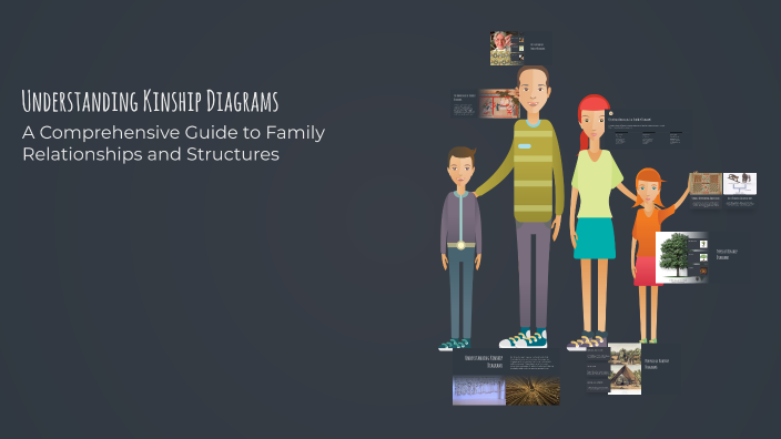 Understanding Kinship Diagrams by morgan trigg on Prezi