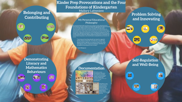 kinder-prep-by-mallory-lafreniere-on-prezi