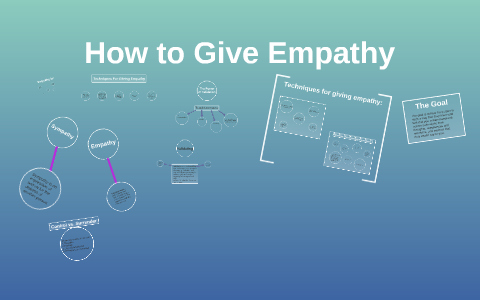 How to Give Empathy by ConneXions Classroom on Prezi
