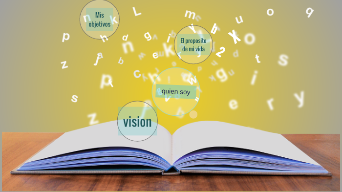 proyecto de vida by yeimy gabriela gomez moreno on Prezi