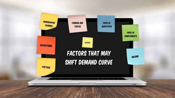 factors shifting the demand curve | explore demand... Factors that may shift the demand curve by Mr Zee on Prezi
