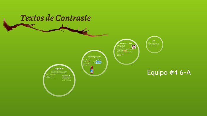 Textos De Contraste By Sarah Sánchez On Prezi 8348