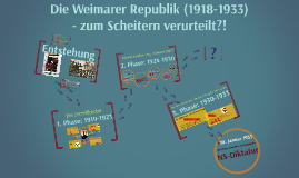 Zum scheitern verurteilt