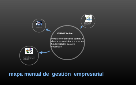 MAPA MENTAL DE GESTION EMPRESARIAL by CRISTIAN FABIAN ARAGON VRAGAS on  Prezi Next