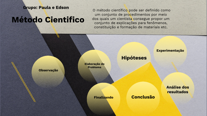 Método Cientifico by Paula Lopes on Prezi