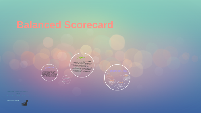 Balanced Scorecard by Adriana Gámez on Prezi