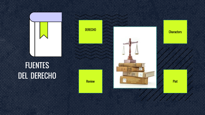 CUADRO COMPARATIVO DE LAS FUENTES DEL DERECHO by Luna Zeltzin on Prezi