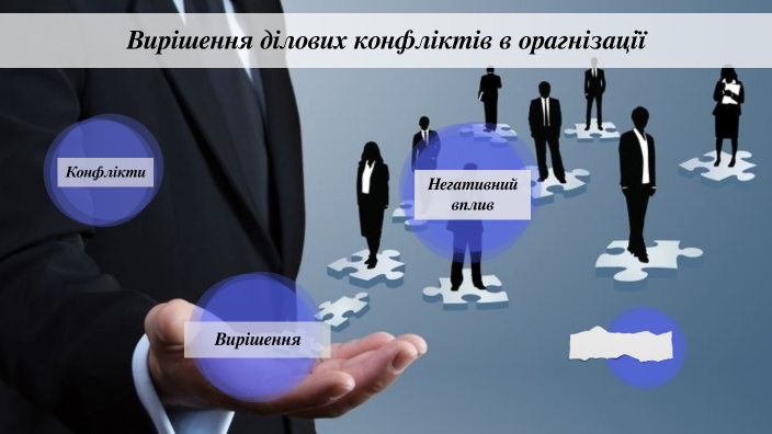 Вирішення ділових конфліктів в організації by Дарья Савина on Prezi