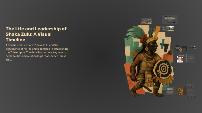 The Life and Leadership of Shaka Zulu: A Visual Timeline by Iona ...