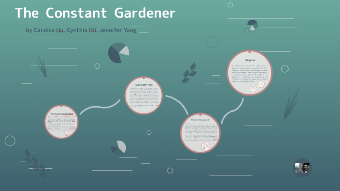 The Constant Gardener By Jennifer ヽ W ゝ On Prezi