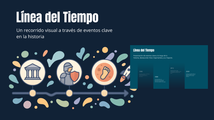 Línea del Tiempo by Armando Kispe on Prezi