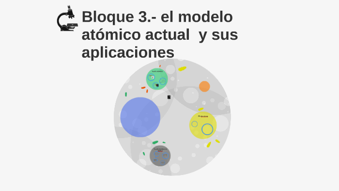 Bloque  el modelo atómico actual y sus aplicaciones by christian  dominguez vega