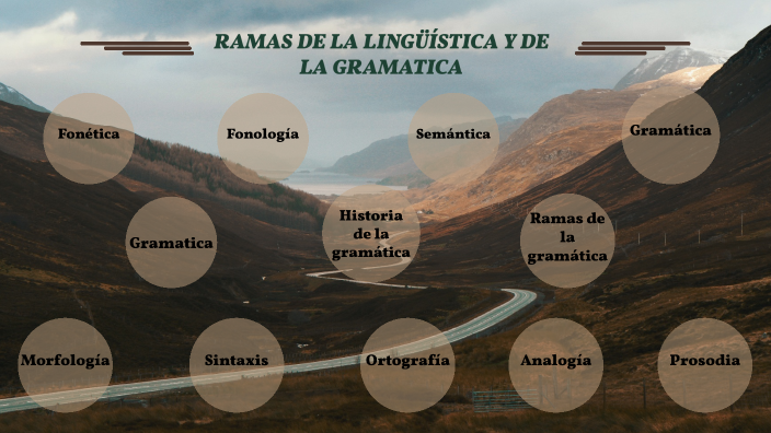 Nicolle Mariana Gonzalez Sanchez by Nicolle sanchez on Prezi