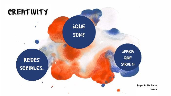 Redes Sociales by Diana Laura Reyes Ortiz on Prezi