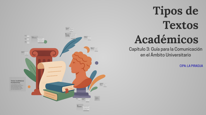 Tipos de Textos Académicos by Antonio Robles on Prezi