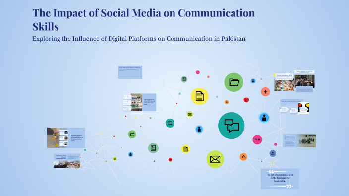 The Impact of Social Media on Communication Skills by 25I-3165 Muhammad ...