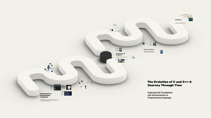 The Evolution of C and C++: A Journey Through Time by Maximiliano Serna ...
