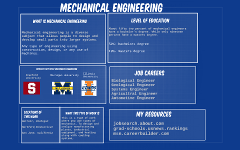 Mechanical engineering by Kurt Maki on Prezi