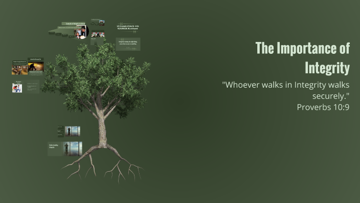 The Importance of Integrity by Jaime Hapsay on Prezi