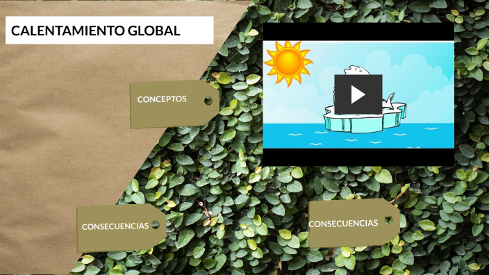 Calentamiento global by Felipe Hernán ITURRIAGA MUÑOZ on Prezi