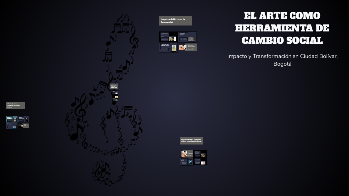 EL ARTE COMO HERRAMIENTA DE CAMBIO SOCIAL by Alexander on Prezi
