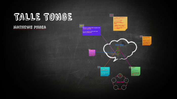 TALLE TONGE By Charlene Boshoff On Prezi talle-tonge-by-charlene-boshoff-on-prezi