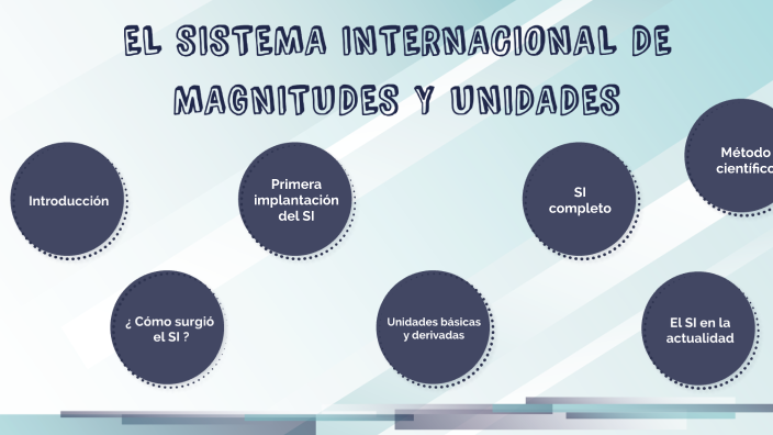 La Evolución Del Conocimiento Científico By María Cantizani Orellana On ...