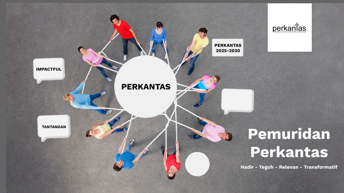 Pemuridan Perkantas By Perkantas Indonesia On Prezi