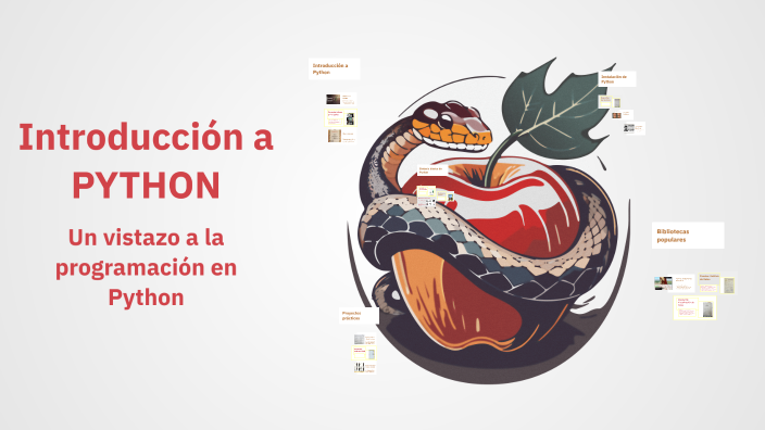Introducción a PYTHON by Muneeb A24 Ur Rehman on Prezi