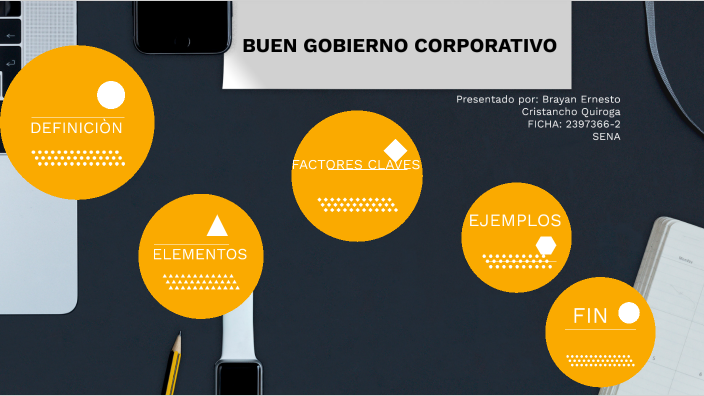 PRESENTACIÒN BUEN GOBIERNO CORPORATIVO by brayan cristancho on Prezi