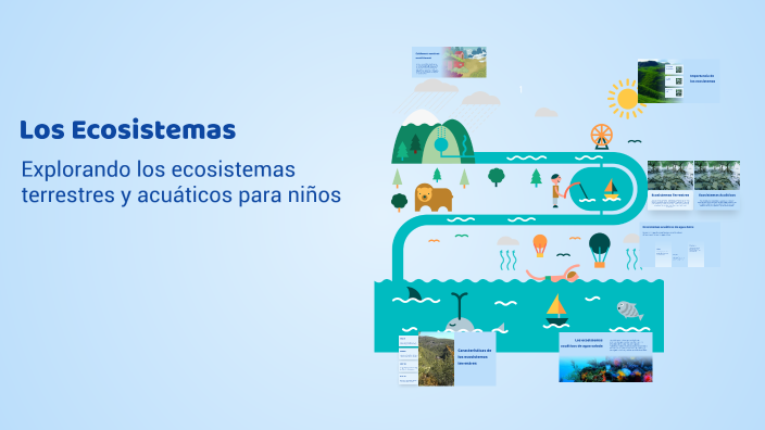 Los Ecosistemas by Rosa Lopez on Prezi