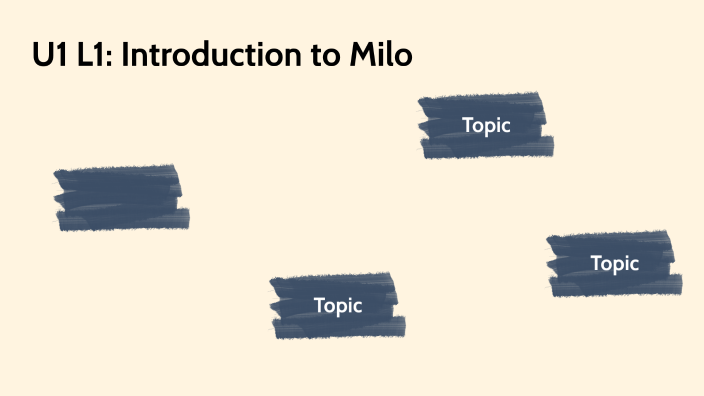 Milo Introduction U1 L1: Introduction to Milo by Emily Orlando on Prezi