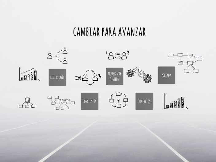 Modelos De Gestion Existentes By Diana Carolina Márquez On Prezi