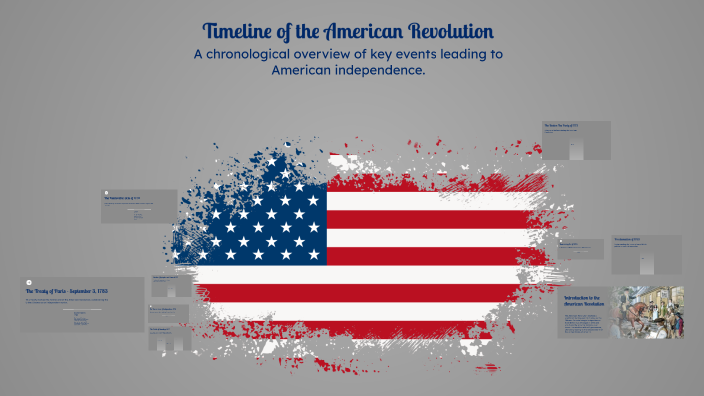 Timeline of the American Revolution by Nyaysha Shrivastava on Prezi