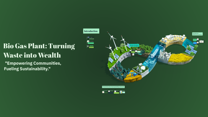 Bio Gas Plant: Turning Waste into Wealth by Nah Gsjb on Prezi