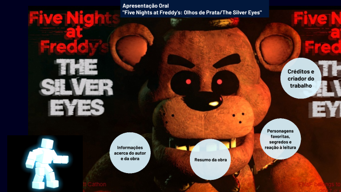 Figurine Five Nights at Freddy's 505879