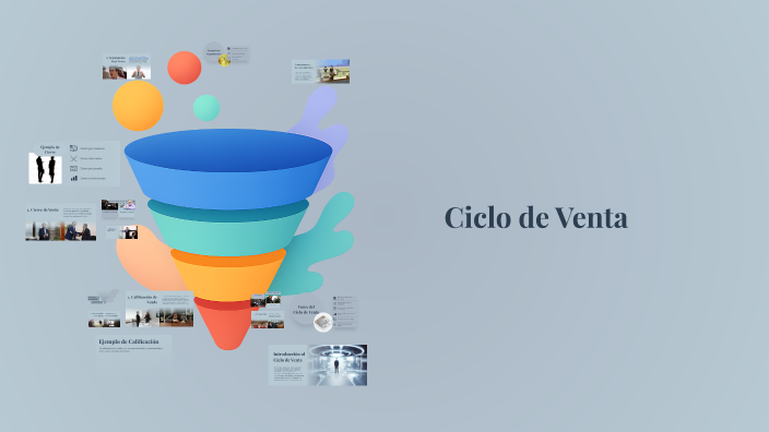 Ciclo de Venta: Mapa Mental y Ejemplos by Alexandra Garcia on Prezi