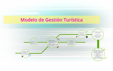 Modelo de Gestion Turistica by karen larrosa