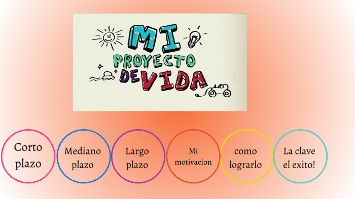 mi proyecto de vida by Alejandra Granada Andrade on Prezi