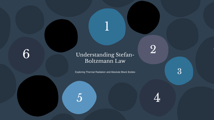 Understanding Stefan-Boltzmann Law by Оралбай Сариев on Prezi