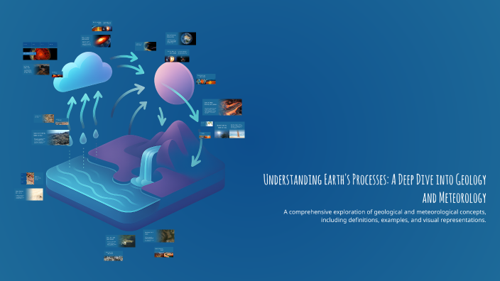 Deep Earth Processes Understanding Earth's Processes: A Deep Dive into Geology and ...